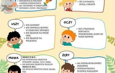 Logopedia - materiały informacyjne 3