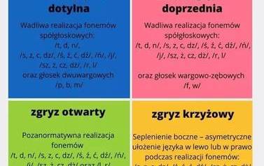 Logopedia - materiały informacyjne 4